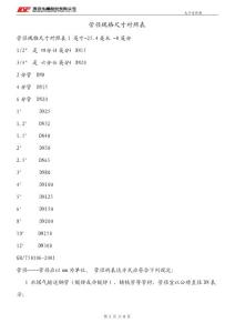 管徑規格尺寸對照表