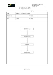 Eng28設(shè)備操作流程