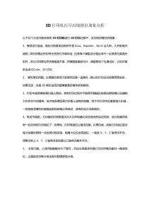 3D打印機發生模型錯位現象的五個原因