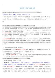 班级  湖南张家界+凤凰古城7天游