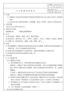 人力資源控制程序