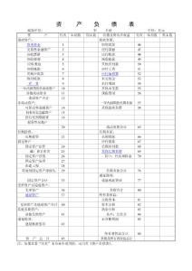 2014最新資產(chǎn)負債表表格下載
