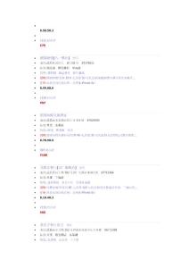 武昌美食店鋪個個數