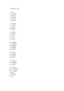 八卦掌連環(huán)掌譜