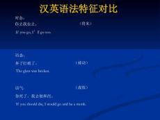 英漢語法對比
