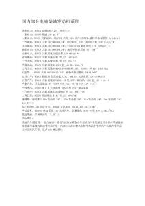 国内部分电喷柴油发动机系统