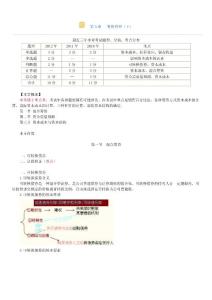 会计中级职称考试-中华-财管强化讲义-第五章 　筹资管理（下）