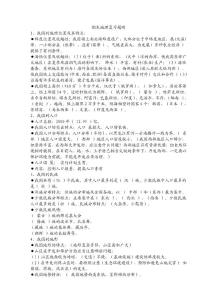 八年级上册地理复习提纲