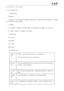2010年人力资源管理师考试名师讲义_第二讲第一部分