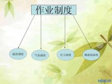 浮法玻璃作業制度