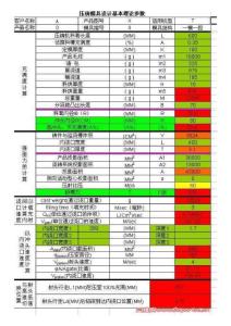 壓鑄模具設(shè)計(jì)基本理論參數(shù)