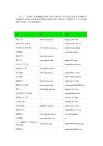 煤炭類(lèi)期刊投稿方式