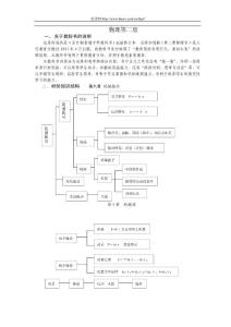 高中物理说课物理第二册