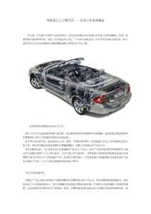 汽车工作原理及构造
