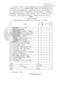 领导行为类型诊断表