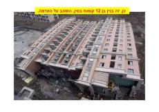 蓮花河畔景苑是如何倒塌的 Who is the responsible  3.98元