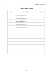 工程部規章制度693525355