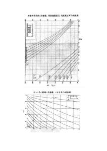 微波工程手冊帶狀傳輸線
