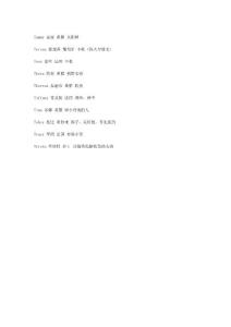 傳統(tǒng)工藝的守護使者 - 中國美術(shù)學(xué)院藝術(shù)設(shè)計職業(yè)技術(shù)學(xué)院 - 首頁-61