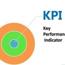KPI（關鍵績效指標）實務（含指標庫，績效管理必備）
