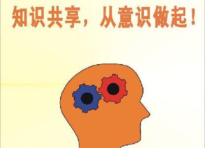 企业知识库建设