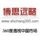 北京博思远略咨询有限公司