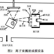 周俊瑜