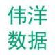 陽(yáng)春市偉洋網(wǎng)絡(luò)科技有限公司