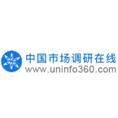 北京博研傳媒信息咨詢有限公司