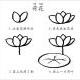 為人民服務(wù)