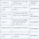 ruoxin0323