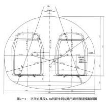 北京地铁高工